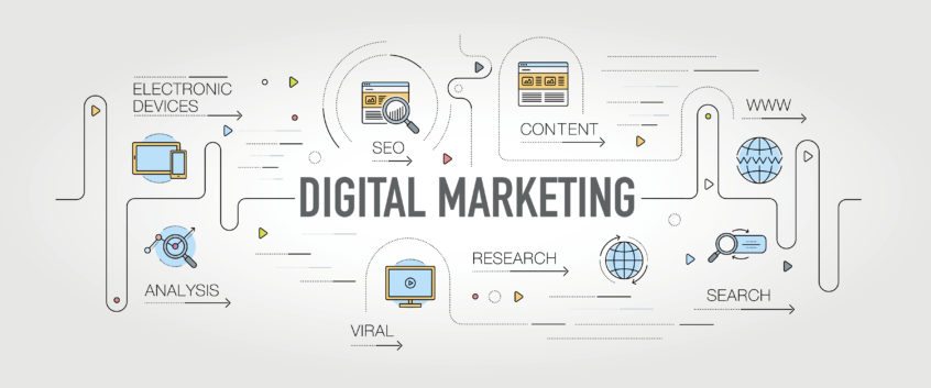 Digital Marketing Tools