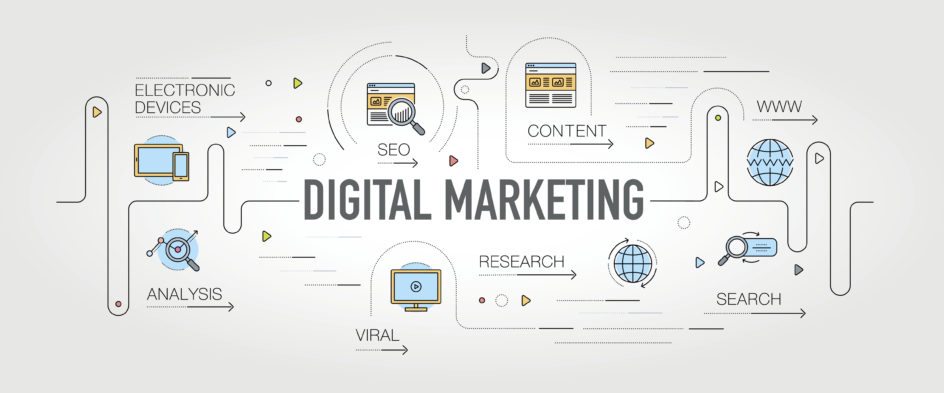 Digital Marketing Tools